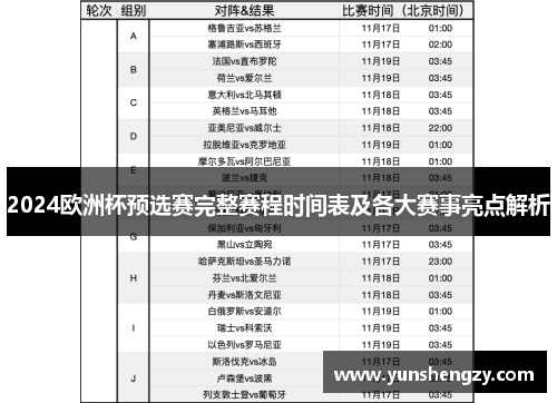 2024欧洲杯预选赛完整赛程时间表及各大赛事亮点解析